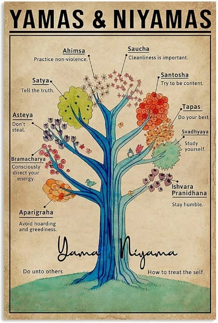 Yamas & Niyamas